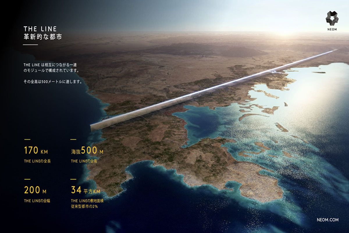 近未来テクノロジー見聞録 第193回 NEOMが構想する全長170km、幅200m、高さ500mの未来都市「THE LINE」とは？