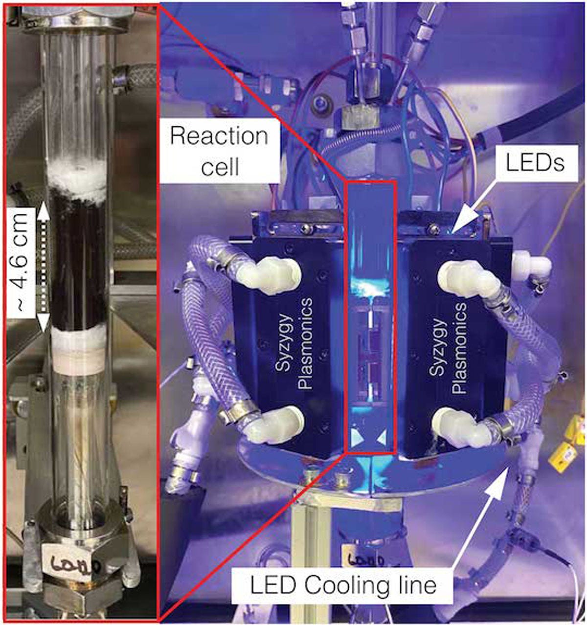 アンモニアから水素を発生させるためのCu-Feプラズモニック光触媒反応セル