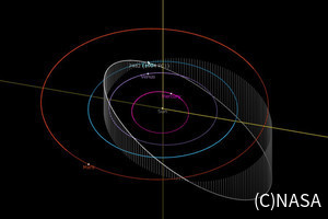 近未来テクノロジー見聞録 第87回 直径1kmの小惑星、1月18日に地球に最接近！