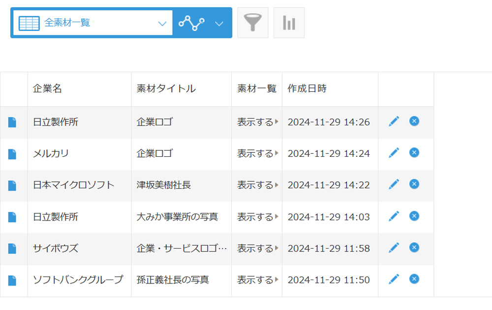 レコード一覧画面がすっきりした