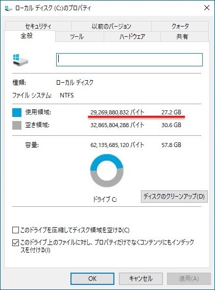 削除後のCドライブの使用量