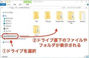 Windowsユーザーに贈るLinux超入門 第6回 Windows Explorerで行う操作をcd、ls、pwdコマンドで実行してみる