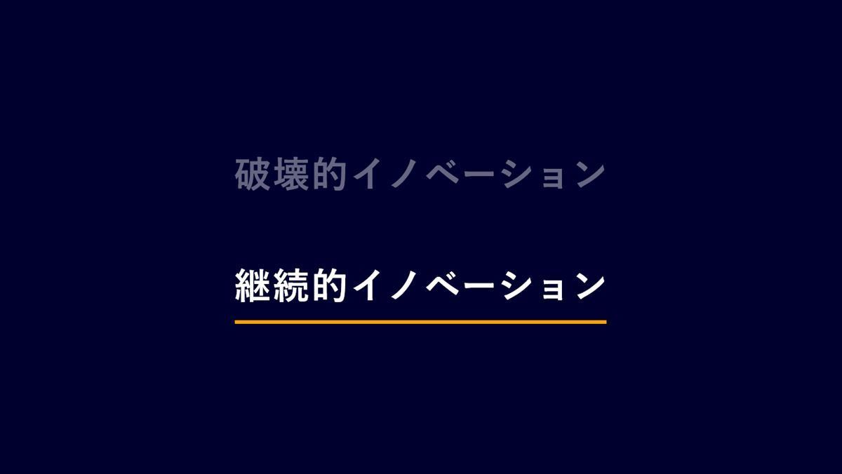 マシンビジョン向けディープラーニング技術