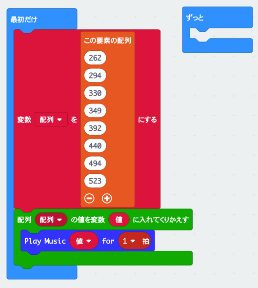 音の周波数を配列に入れておき演奏させます