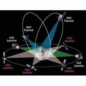 軍事とIT 第174回 人工衛星(8)データの受信・解析・配信