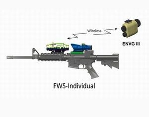 軍事とIT 第214回 光学センサー機器(5)陸戦用の暗視装置