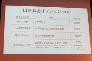 知って納得、ケータイ業界の"なぜ" 第16回 なぜキャリアはテザリングの利用にオプション料金を取るのか