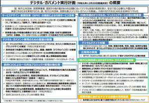 中小企業にとってのマイナンバー制度とは? 第103回 新たな「デジタル・ガバメント実行計画」閣議決定