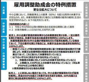 中小企業にとってのマイナンバー制度とは? 第107回 コロナ禍を行政の業務改革(BPR)徹底のきっかけに