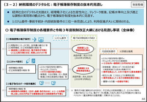 中小企業にとってのマイナンバー制度とは? 第115回 電子帳簿保存の要件が大幅緩和へ - 2021年度税制改正大綱