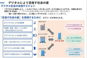 中小企業にとってのマイナンバー制度とは? 第127回 デジタル庁発足後初の重点計画が閣議決定