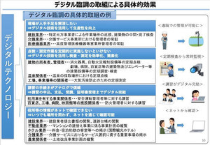 中小企業にとってのマイナンバー制度とは? 第132回 デジタル臨調 「アナログ規制」の一掃へ踏み出す