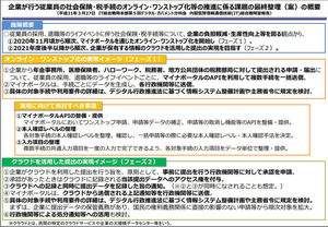 中小企業にとってのマイナンバー制度とは? 第96回 社会保険・税手続のオンライン・ワンストップ化をめぐる動き ②