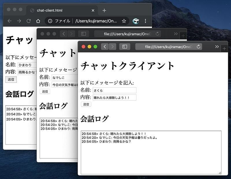 ブラウザでHTMLファイルを開いて実行したところ