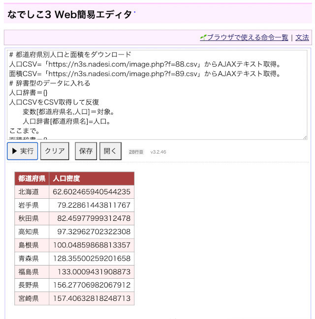 プログラムを入力して実行ボタンを押したところ