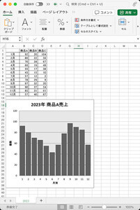 数のエクセルファイルにグラフを追加