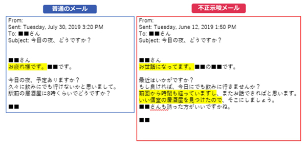 自然言語処理×AIで何ができるか？ 第3回