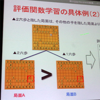 記憶の脳科学 第2回 コンピュータ将棋はなぜ強くなったのか?