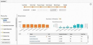 プログラミングなしでもできる機械学習 第3回 GUIで簡単データ分析！RapidMiner(新機能編)