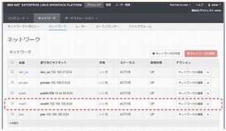 ゼロから始めるOpenStack 第10回 OpenStackを構成するコンポーネント(Neutron編)