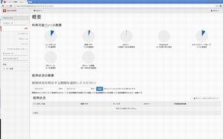 ゼロから始めるOpenStack 第12回 OpenStackの最新版リリース「Kilo」の注目点は?