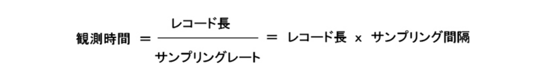 サンプリングレートと観測できる時間は反比例の関係にある