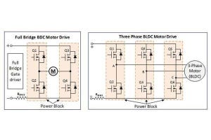 パワー・ブロックの活用による電動工具設計の性能向上手法 第1回 モーター駆動を制御する半導体を考える
