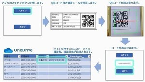 働き方改革に効く！ゼロからはじめるPowerApps 第5回 Office 365のExcelとバーコード機能で固定資産の棚卸をしよう