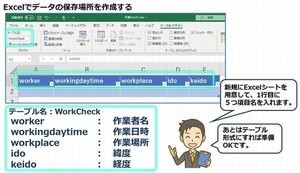 働き方改革に効く！ゼロからはじめるPowerApps 第6回 Excel×Power Appsで簡単操作なGPSつき作業記録アプリを作ろう