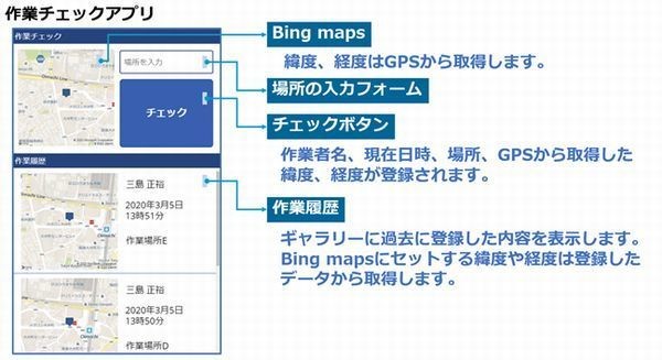 働き方改革に効く！ゼロからはじめるPowerApps 第7回 Power Appsで地図サービス「Bing maps」使った作業記録アプリを作る