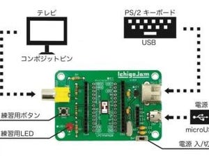 プログラミングいちねんせい！ ～IchigoJamでロボットを動かそう～ 第2回 IchigoJamでプログラミングする準備をしよう