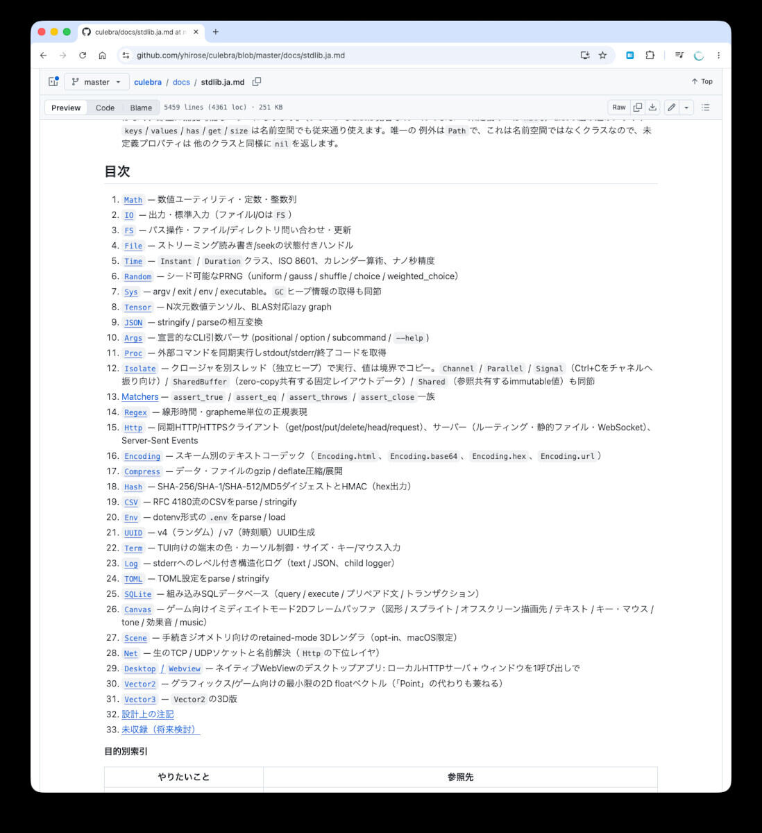 Culebraの標準ライブラリ