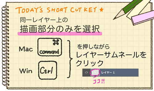 今さら人に聞けない Photoshopのショートカットキー講座 76 レイヤー上の描画部分のみを素早く選択する方法 Tech