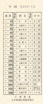 鉄道とIT(54) 車内補充券と車内券発行機 | TECH+（テックプラス）