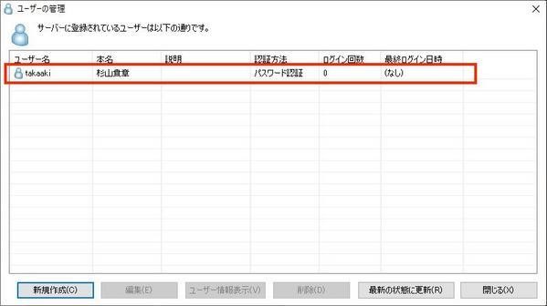 新規にユーザが登録された