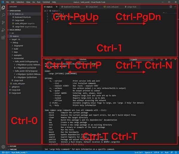 ゼロからはじめるプログラミング言語Rust 第11回 Rustの開発環境として「VSCodeショートカット」をセットアップする