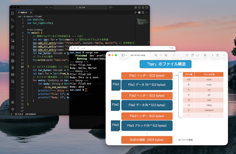 tarページ確認 Rustで有名アルゴリズムに挑戦(33) 伝統的なTARアーカイブの構造を調べ