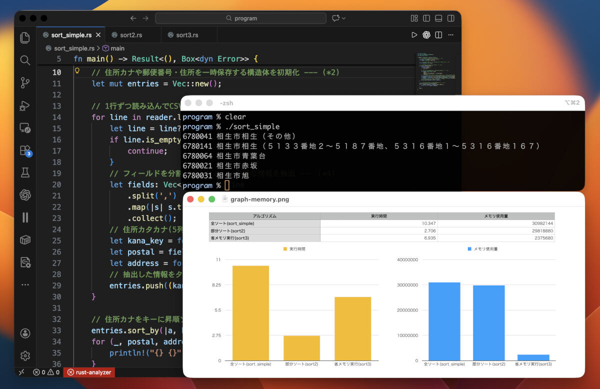 12万行のテキストファイルをソートしよう