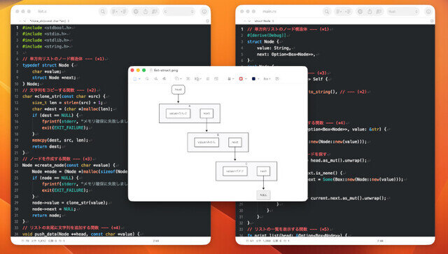 Rustで有名アルゴリズムに挑戦 第35回 C言語とRustを比較しよう - ゼロから単方向リストを実装する