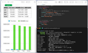 Rustで有名アルゴリズムに挑戦 第39回 トライ木で高速な自動補完機能を作ってみよう