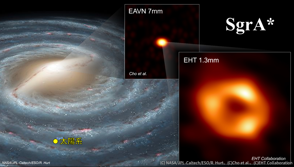 天の川銀河中心の巨大ブラックホール「いて座A*」撮影成功、その全貌と意義(4) 「新たな研究課題の扉が開いた」 -  EHTの次なる目標と、のしかかる課題 | TECH+（テックプラス）