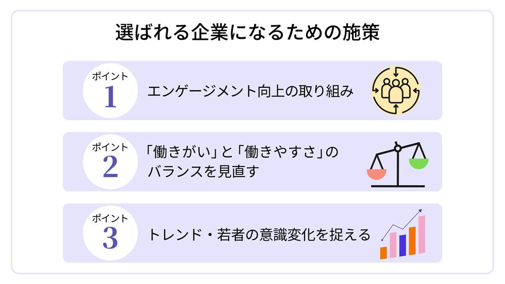 令和時代の採用ブランディング 第1回