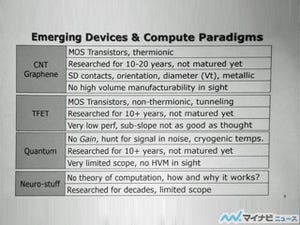 SC15 - ムーアの法則以降のコンピューティングを語ったパネルディスカッション 第1回 Intelが語ったムーアの法則が終わった後のコンピューティング技術