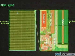 SC15 - ムーアの法則以降のコンピューティングを語ったパネルディスカッション 第4回 ムーアの法則が止まった先にある技術とは?