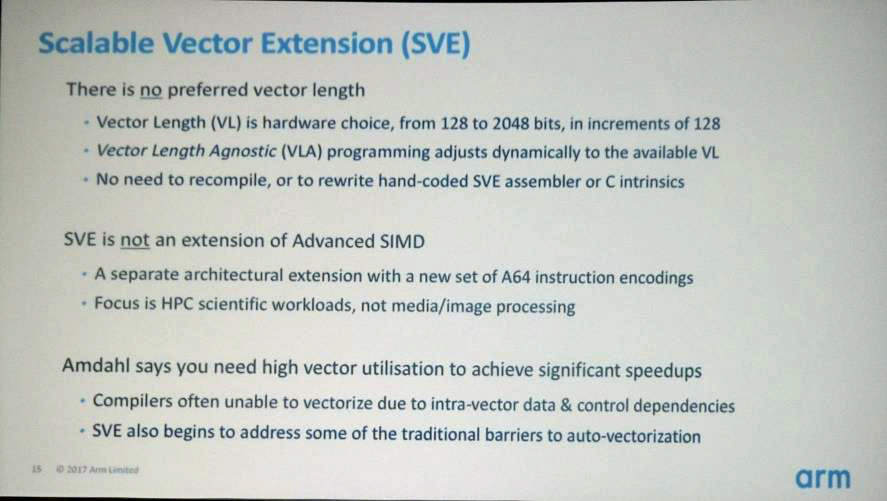 Armは、HPC向けには富士通と共同で開発したSVEを推奨する