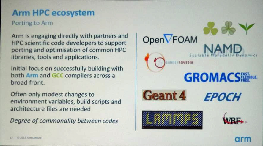 Armはコード開発者をサポートして、アプリケーションやライブラリ、ツールなどの移植やARMプロセサ向けの最適化を推進している