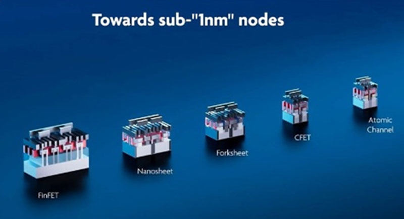 サブ1nmに向けたトランジスタ構造の進化