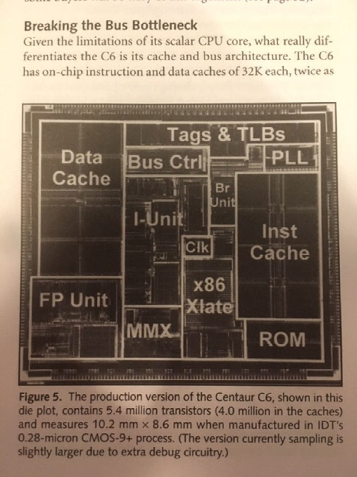 Microprocessor Report