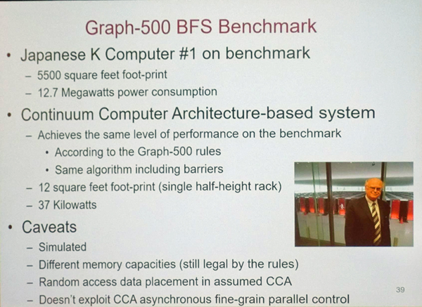 Graph500は京コンピュータが1位を守った