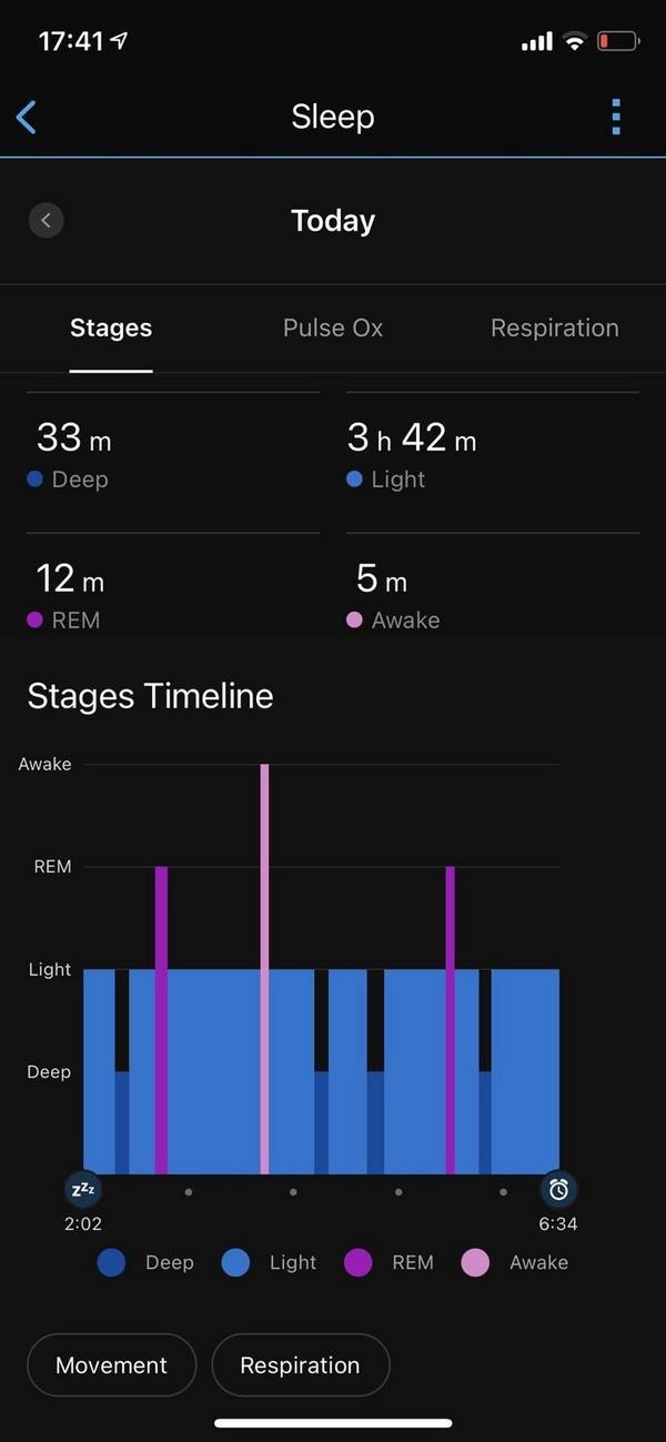 睡眠ステージと中断 - Garmin Connect